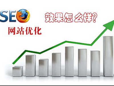 文章的相關(guān)性對網(wǎng)站優(yōu)化到底有多重要？