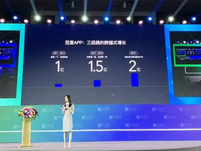 “號(hào)+小程序”成超級(jí)App標(biāo)配，百度搜索生態(tài)再次升級(jí)